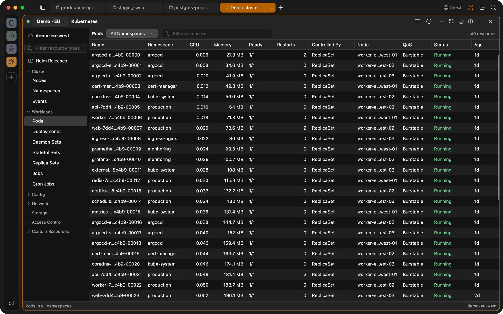 Kubernetes panel listing pods across namespaces with CPU and memory
