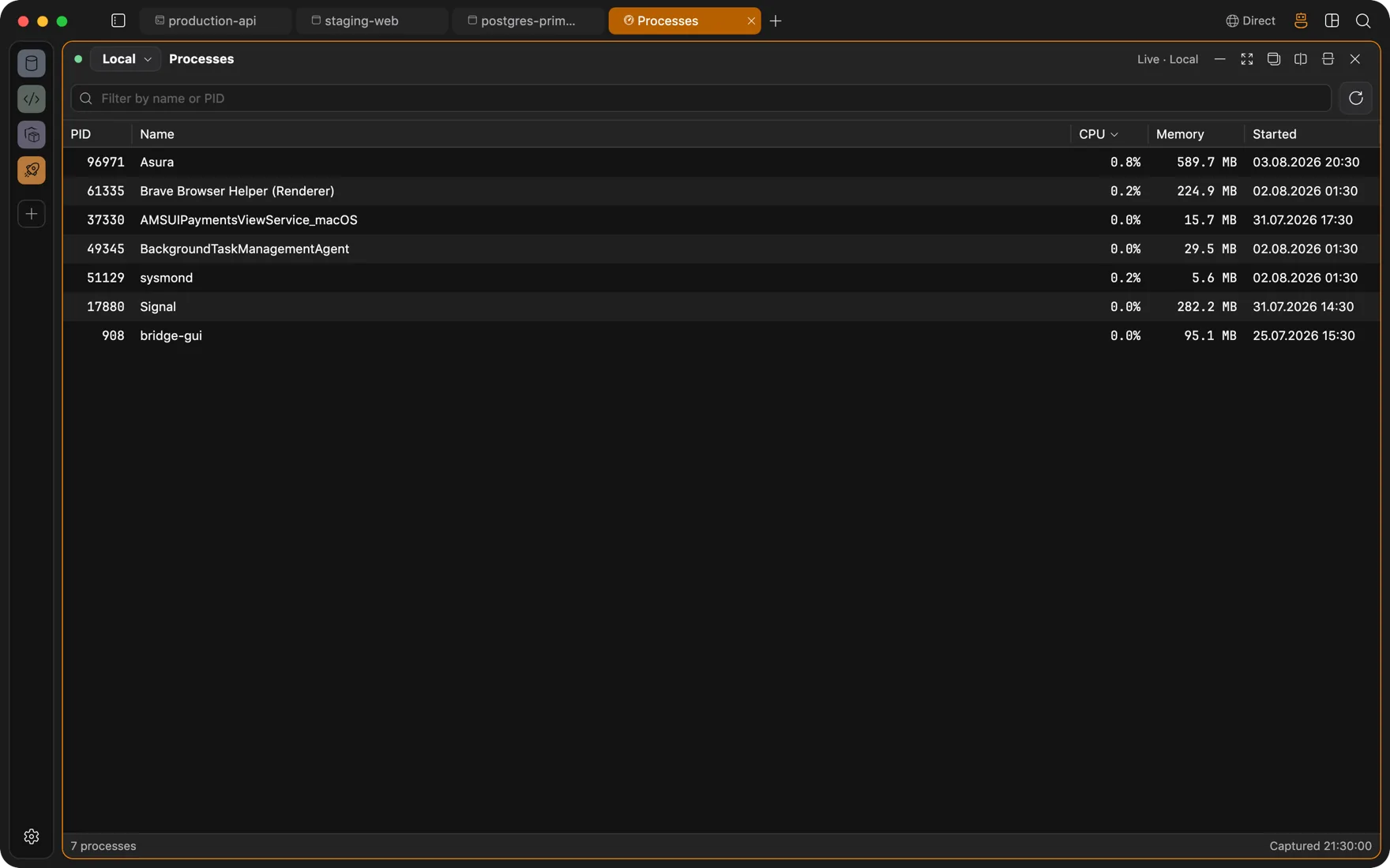 Processes panel listing CPU and memory per process on a remote host