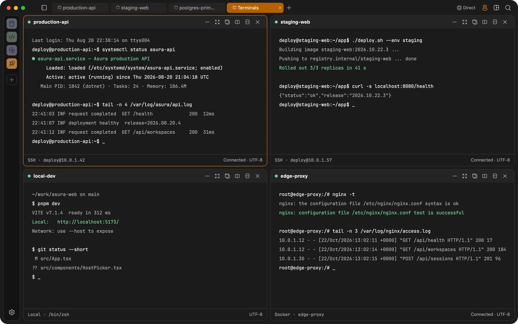 Four terminal panels in a grid: two SSH hosts, a local shell, and a Docker container